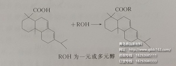 松香树脂酸酯化反应通式