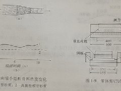 /a/hunningtuwaijiaji/1718.html